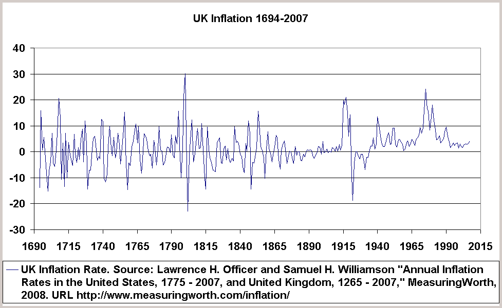 UK-inflation.png